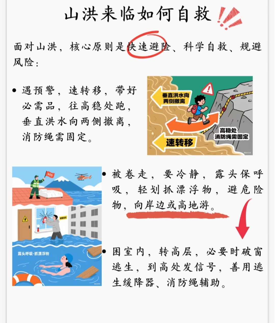 热点生活 第226页